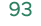 93